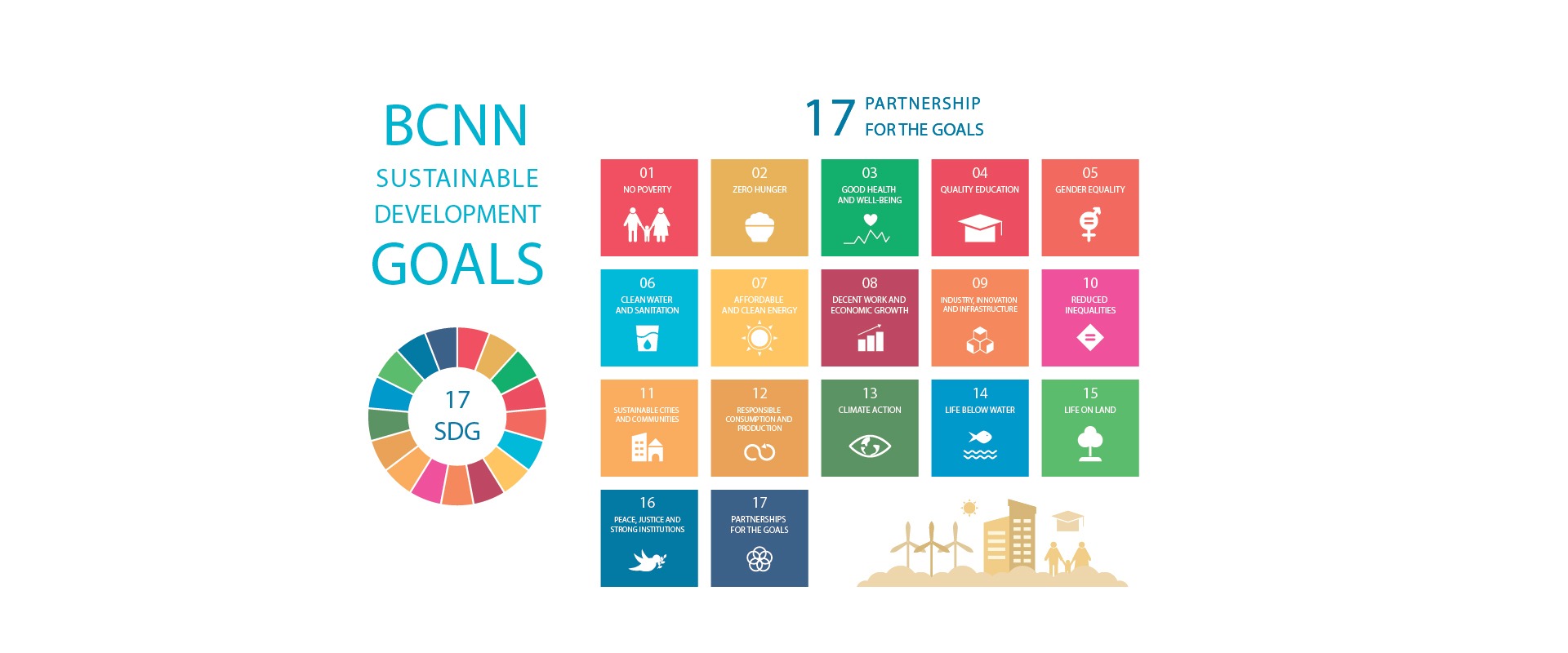 BCNN SDGs1-02-01-01