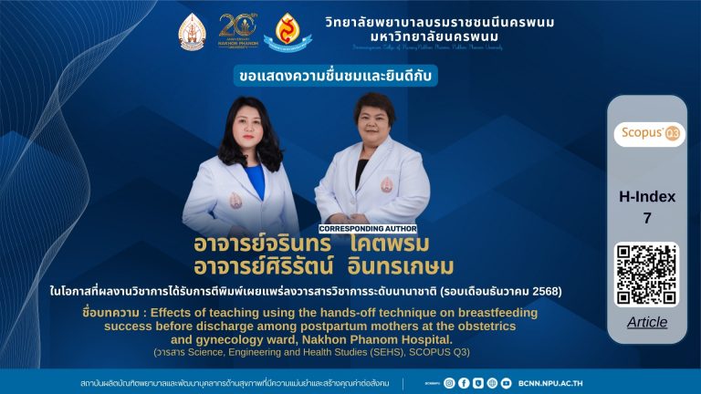 ขอแสดงความชื่นชมและยินดีกับอาจารย์จรินทร โคตพรมอาจารย์ศิริรัตน์ อินทรเกษม