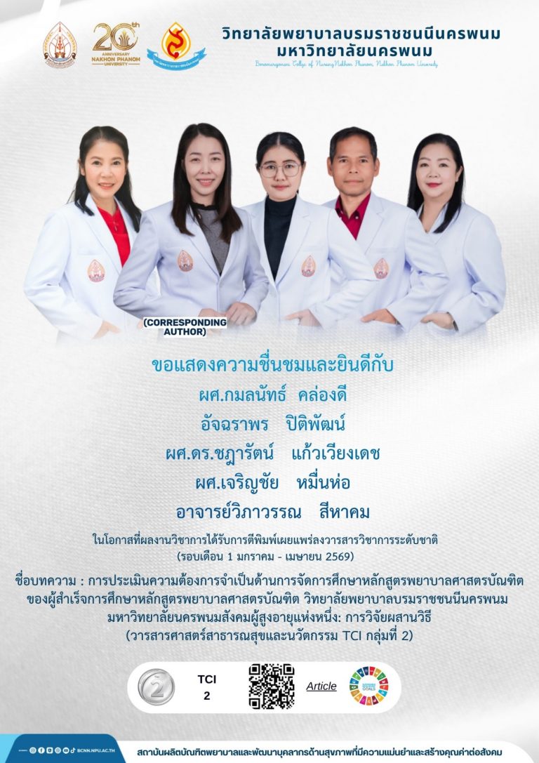 ขอแสดงความชื่นชมและยินดีกับผศ.กมลนัทธ์ คล่องดีอัจฉราพร ปิติพัฒน์ผศ.ดร.ชฎารัตน์ แก้วเวียงเดชผศ.เจริญชัย หมื่นห่ออาจารย์วิภาวรรณ สีหาคม