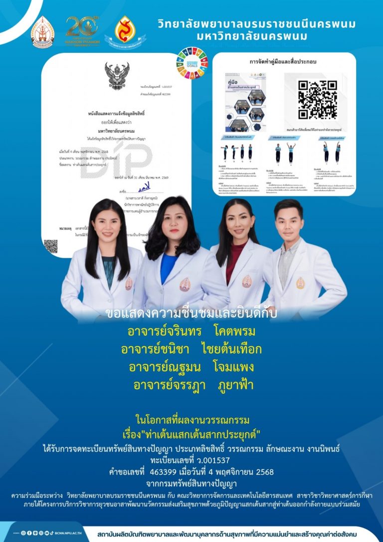 ขอแสดงความชื่นชมและยินดีกับอาจารย์จรินทร โคตพรมอาจารย์ชนิชา ไชยต้นเทือกอาจารย์ณฐมน โจมแพงอาจารย์จรรฎา ภูยาฟ้า