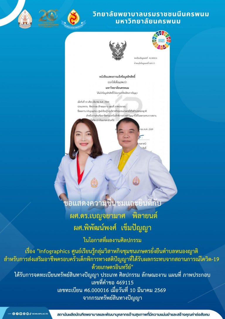 ขอแสดงความชื่นชมและยินดีกับผศ.ดร.เบญจยามาศ พิลายนต์ผศ.พิพัฒน์พงศ์ เข็มปัญญา