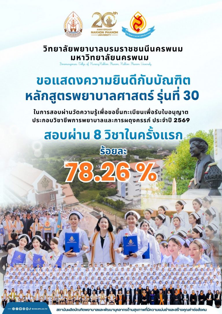 🎉 ขอแสดงความยินดีอย่างยิ่งวิทยาลัยพยาบาลบรมราชชนนีนครพนม มหาวิทยาลัยนครพนม