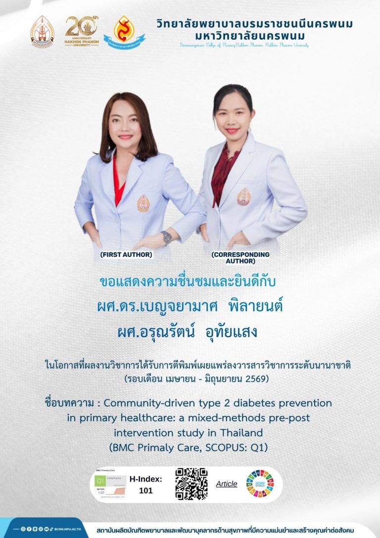 ขอแสดงความชื่นชมและยินดีกับ ผศ.ดร.เบญจยามาศ พิลายนต์ผศ.อรุณรัตน์ อุทัยแสง ในโอกาสที่ผลงานวิชาการได้รับการตีพิมพ์เผยแพร่ลงวารสารวิชาการระดับนานาชาติ (รอบเดือน เมษายน – มิถุนยายน 2569) ชื่อบทความ : Community-driven type 2 diabetes prevention in primary healthcare: a mixed-methods pre-post intervention study in Thailand(BMC Primaly Care, SCOPUS: Q1)